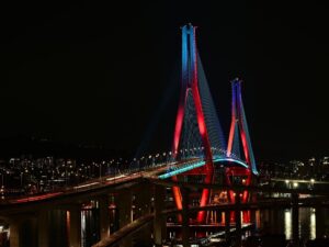 RECORRIDO DE COREA 13 DÍAS